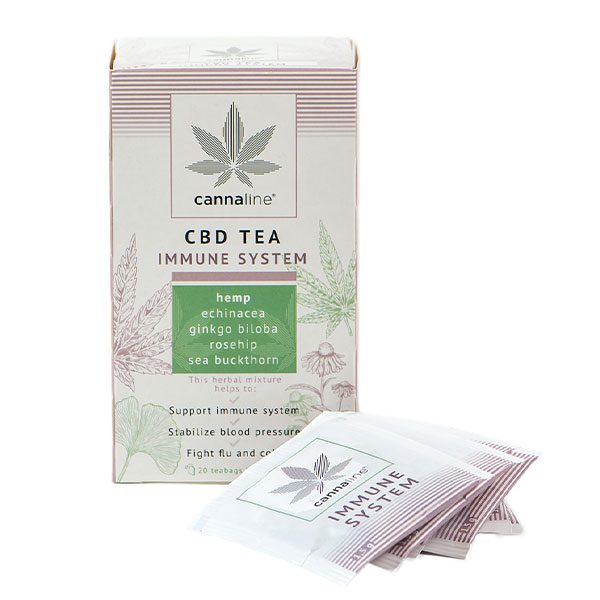 cbd-nutrition-cbd-tee-cannaline-cbd-tea-immunsystem
